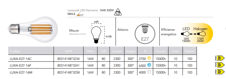 Lampadina LED filamento attacco E27 16W 2300 lumen resa 176W 230V Lampadina LED filamento attacco E27 16W 2300 lumen resa 176W 230V